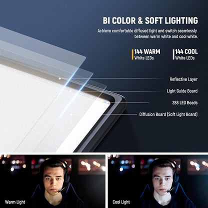 NEEWER 18" LED Video Light Panel Photography Lighting Kit - Image 4