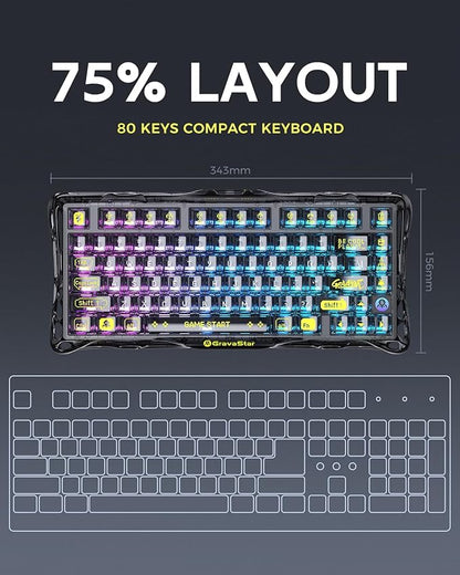 GravaStar Mercury K1 Lite 75% Gaming Keyboard, 2.4GHz/BT/Wired Tri-Mode - Image 2