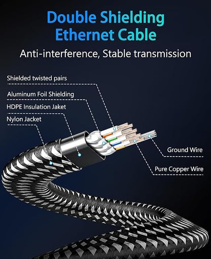 ARISKEEN Cat 8 Ethernet Cable 3 FT 2 Pack, Nylon Braided High Speed Cat8 - Image 5