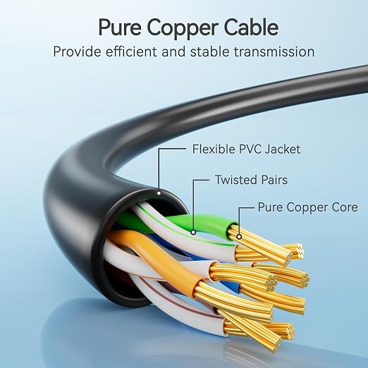 Cat6 Slim Patch Cables 2 Feet 10-Pack Black, Cat6a Patch Cables 10Gbps 550MHz - Image 3