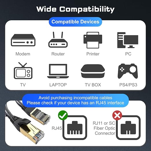 DbillionDa Cat 8 Ethernet Cable 40Gbps 2000MHz, 50FT Supports Cat7 Cat6 Cat5e - Image 7