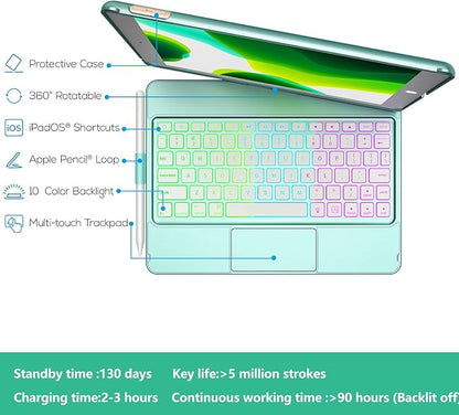 HOTLIFE Keyboard Case for iPad 10.2 - Image 3
