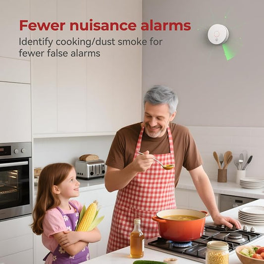 SITERLINK Smoke Detectors, Smoke Alarms - Image 2