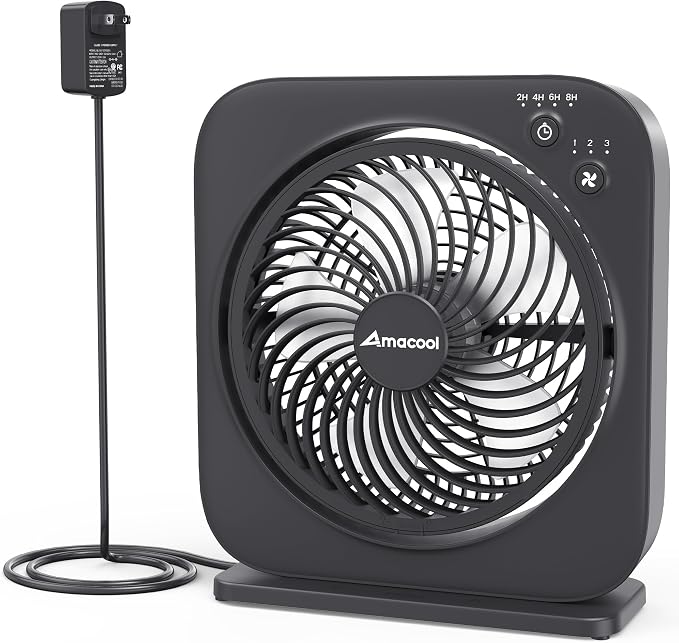 AMACOOL Table Fan, 12 inch Box Fan by AMACOOL