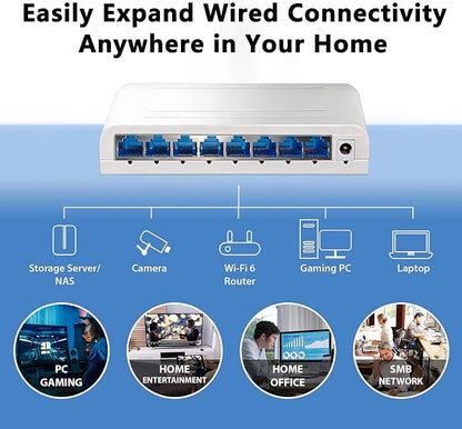 8 Port Gigabit Wired Ethernet Switch 1000Mbps USB 5-12V Powered White Plastic - Image 6