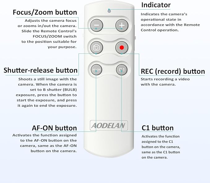 AODELAN Wireless Camera Remote Control, Shutter Release Compatible - Image 7