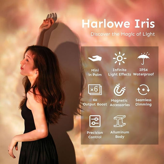 Iris Portable LED Photography Light Creator Kit - Image 2