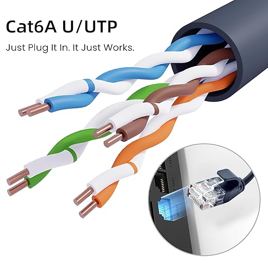 Plusivo Cat 6A Ethernet Cable 20 ft AWG 34 - Image 3