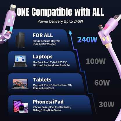 240W USB C Cable, 4 in 1 Charging Cable Fast Charging & Data Sync, Charger Cord - Image 9