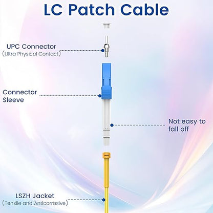 SpeedyCables- OS2 LC to LC Single Mode Fiber Patch Cable 0.5m/1.6ft 6-Pack - Image 4