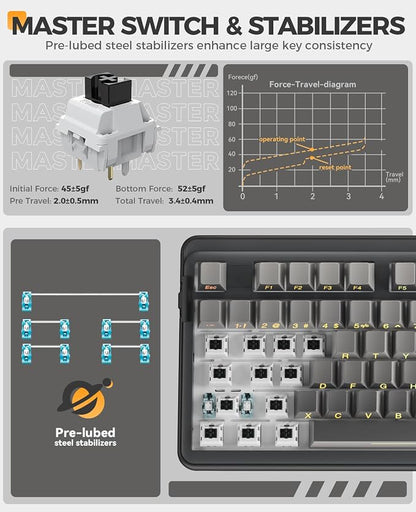 DAREU EK98PRO Wireless Mechanical Keyboard, Gasket Hot Swappable Custom - Image 3