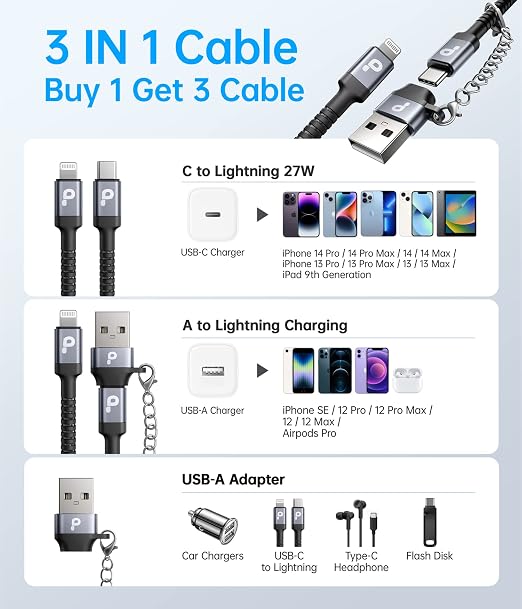 USB Type C to Lightning Cable Fast Charging - Image 2