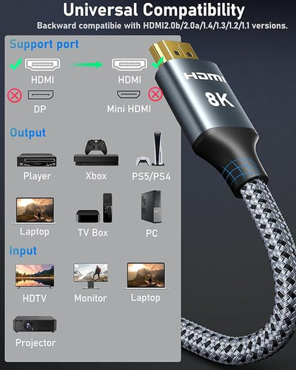 ARISKEEN 8K HDMI Cable 75FT, 48Gbps High Speed Fiber Optic HDMI 2.1 Cable - Image 8