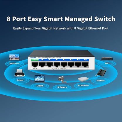 8 Port Gigabit Switch, Easy Smart Managed Ethernet Switch, Network Hub - Image 8