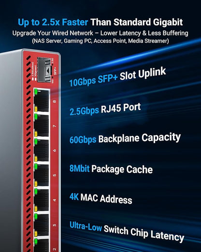 8-Port 2.5Gb Switch with 10Gb SFP+ Slot, Less Heat Unmanaged Multigig Ethernet - Image 4