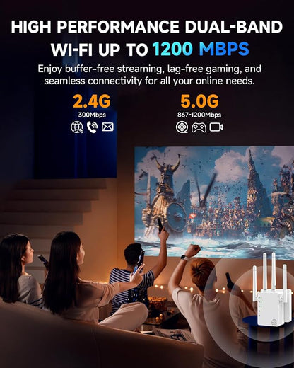 1200Mbps Dual-Band WiFi Extender | 12880 Sq.ft Coverage, Supports 105 Devices - Image 4