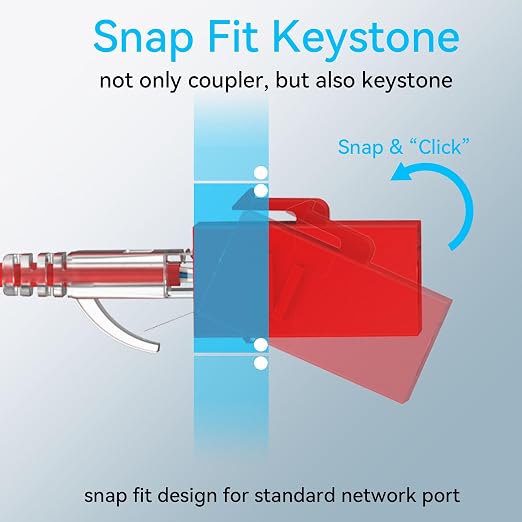 CAT6 RJ45 Keystone Coupler, Cat6 Keystone Jack Female to Female, Cat 6 Inline - Image 3