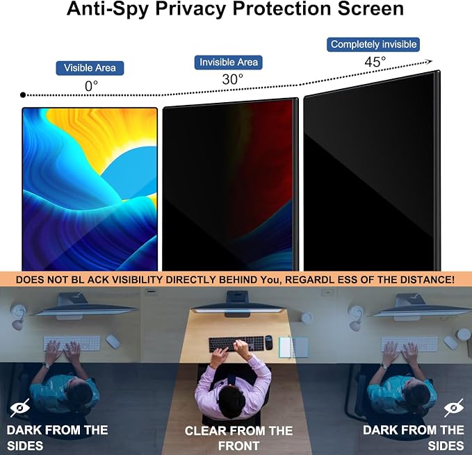 32 Inch Computer Privacy Screen Shield - Image 3