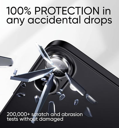 MAGIC JOHN for iPhone 16Plus/16 Camera Lens Protector 9H Aerospace Tempered - Image 4