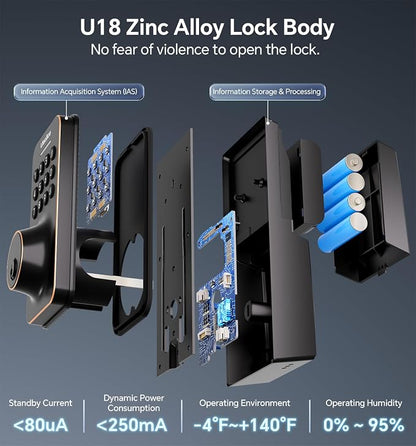 Ulecoce Keyless Entry Keypad Deadbolt - Image 5
