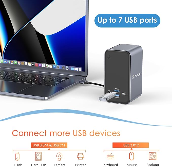 USB C Docking Station Dual Monitor - Image 3