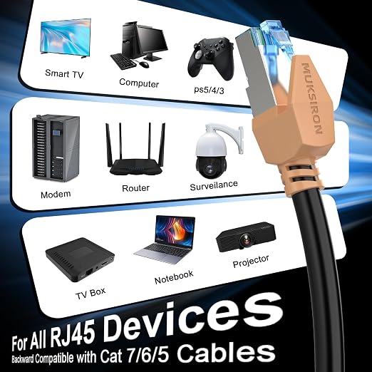 Cat 8 Ethernet Cable 40 ft, 40Gbps High Speed Gaming Network Cable 2000MHz - Image 5