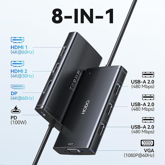 USB C Docking Station Dual Monitor Adapter - Image 2