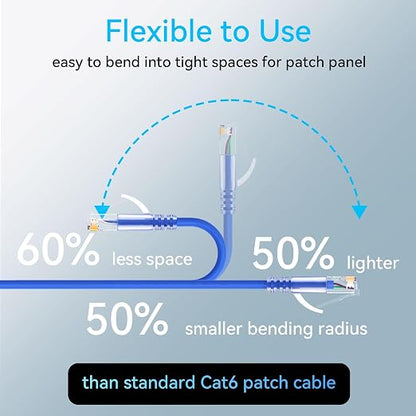 Sokqovt Cat6a Patch Cables Slim 7ft, Flexible Cat6 Ethernet Cable 10G 550MHZ - Image 3