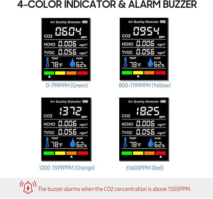 Prefessionall Indoor Air Quality Monitor, 5 in 1 Portable Smartair Quality - Image 5