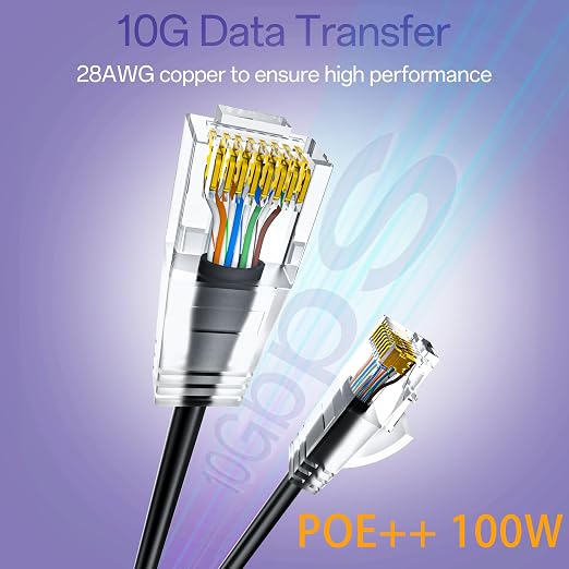 Cat6a Patch Cables 0.5ft Slim, Cat6 Ethernet Patch Cable Pure Copper, Flexible - Image 2