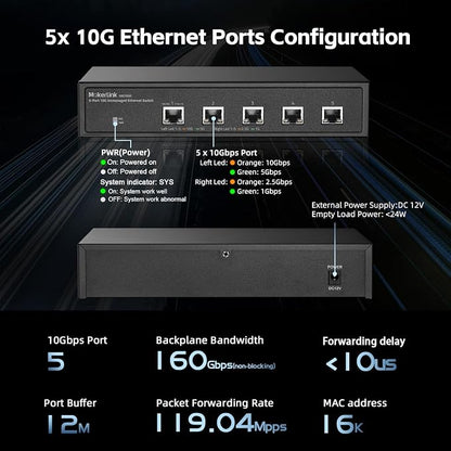 MokerLink 5 Port 10G Unmanaged Ethernet Switch, 10G/5G/2.5G/1G Auto-Adaptive - Image 4