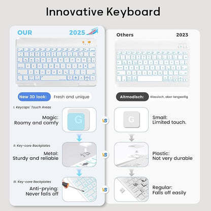 BLUTLOTUS for iPad 11th 10th Generation Case - Image 3