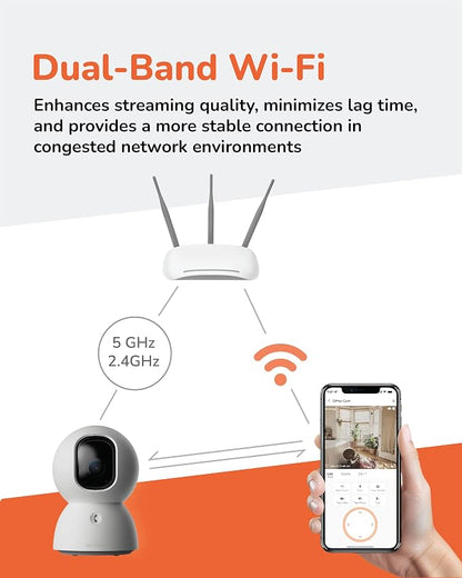 SensForge 2.5K Indoor Pan-Tilt Security Camera Lite, 360° Dual-Band WiFi Camera - Image 7