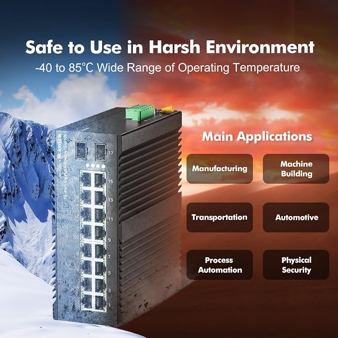 MokerLink 16 Port Gigabit Industrial DIN-Rail Ethernet Switch, 2 Gigabit SFP - Image 6