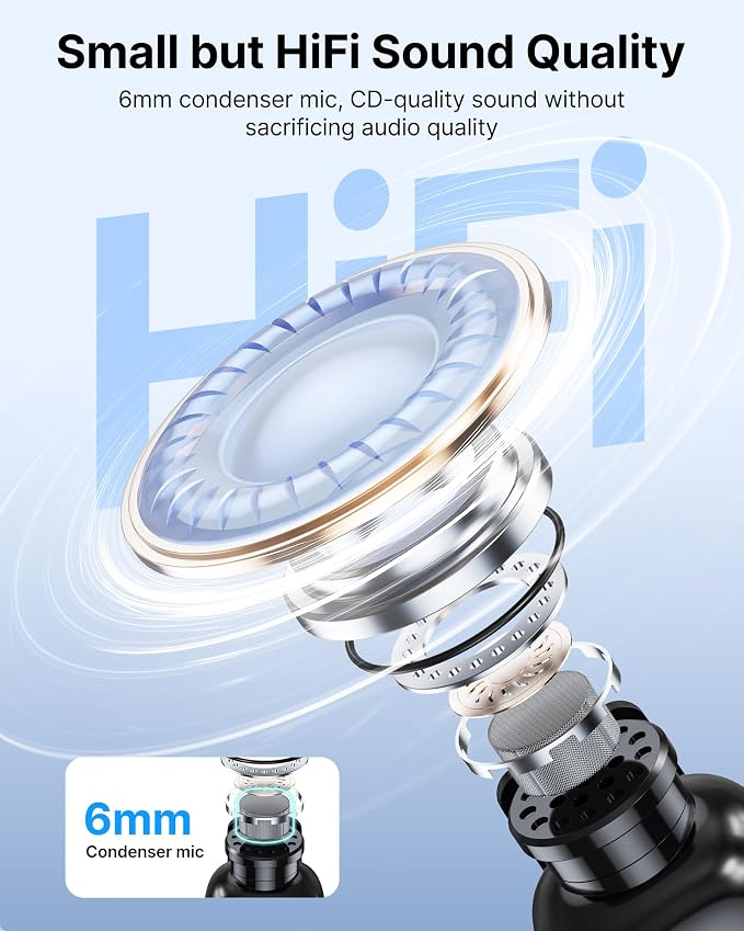 BOYA mini Wireless Lavalier Microphone - Image 3