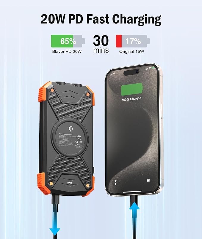 BLAVOR Solar Charger Power Bank 10, Portable Wireless Charger, 20W Fast - Image 3