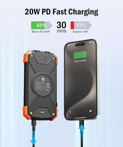 BLAVOR Solar Charger Power Bank 10, Portable Wireless Charger, 20W Fast - Image 3