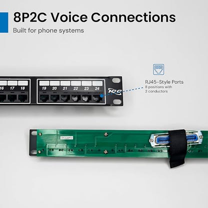 ICC Voice 8P2C Telco Patch Panel - Image 3