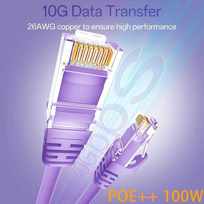 Cat 6 Ethernet Cable 2FT, Cat6 Ethernet Patch Cable 10Gbps, High-Speed UTP Cat6 - Image 2