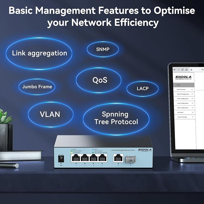SODOLA 2.5Gb Easy Web Managed Switch - Image 6