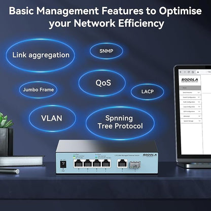 SODOLA 2.5Gb Easy Web Managed Switch - Image 6