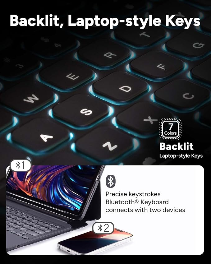 ZAGG Pro Keys 2 iPad Pro 13 Keyboard Case - Image 5