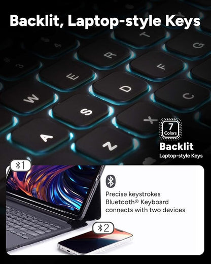 ZAGG Pro Keys 2 iPad Pro 13 Keyboard Case - Image 5