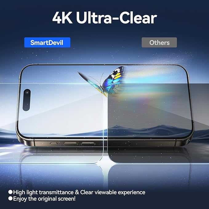 SMARTDEVIL 2PACK Privacy Screen Protector - Image 5