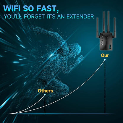 WiFi Extender Signal Booster Covers Up to 15000 Sq Ft - Image 9