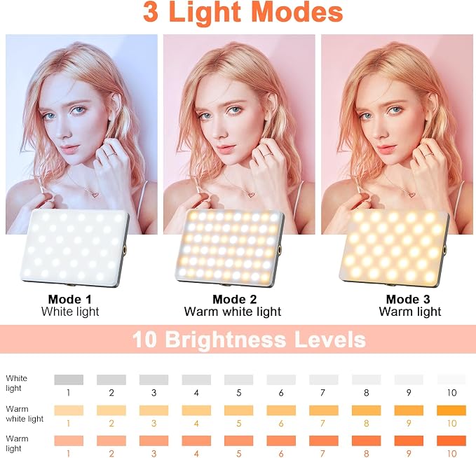 TONEOF Portable Selfie Light, Rechargable 60 LED PhoneLight - Image 2