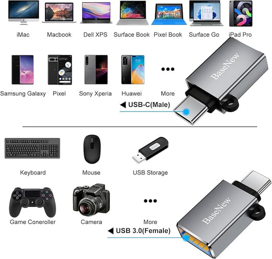 USB C to USB Adapter 6 Pack, Type C to USB Adapter, USBC Male to USBA Female - Image 2