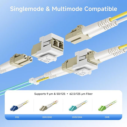 Cable Matters 10-Pack LC UPC Duplex Fiber Optic Keystone Coupler Jack, - Image 3