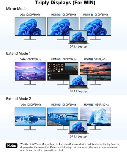 USB C Docking Station 4 Monitor, 14 in 1 Laptop Docking Station 3 Monitor Quad - Image 8