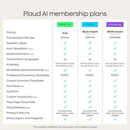 Plaud NotePin S AI Voice Recorder, Wearable AI Notetaker, AI Transcribe & - Image 7